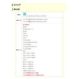 Avail(アベイル) リール カーボンクロスドラグワッシャ dwasher_cc_b Bタイプ