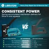 LIBRATON Heavy Duty Staple Gun for Wood Upholstery & Remover