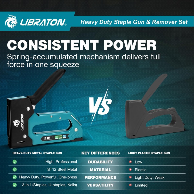 LIBRATON Heavy Duty Staple Gun for Wood Upholstery & Remover