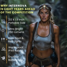 INTERNOVA LED Headlamp - Long Range, High Power, Dual-Color White & Red LED, Tactical Running Headlamp for Camping, Hiking, Kids - 250 Lumens, Batteries Included