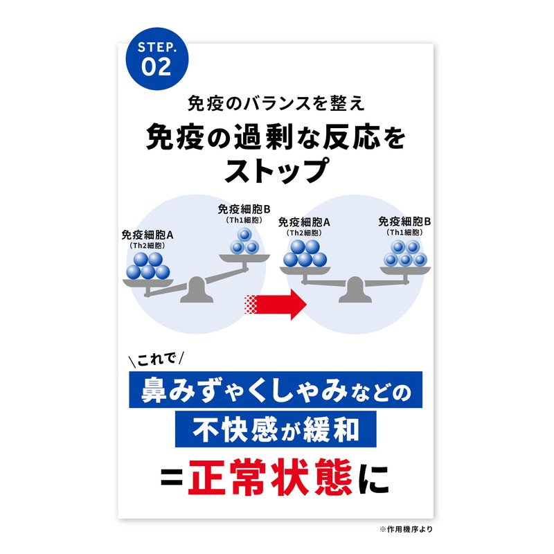 Yumimil Hanasuru Refreshing Source, Hay Fever Supplement (60 Capsules /