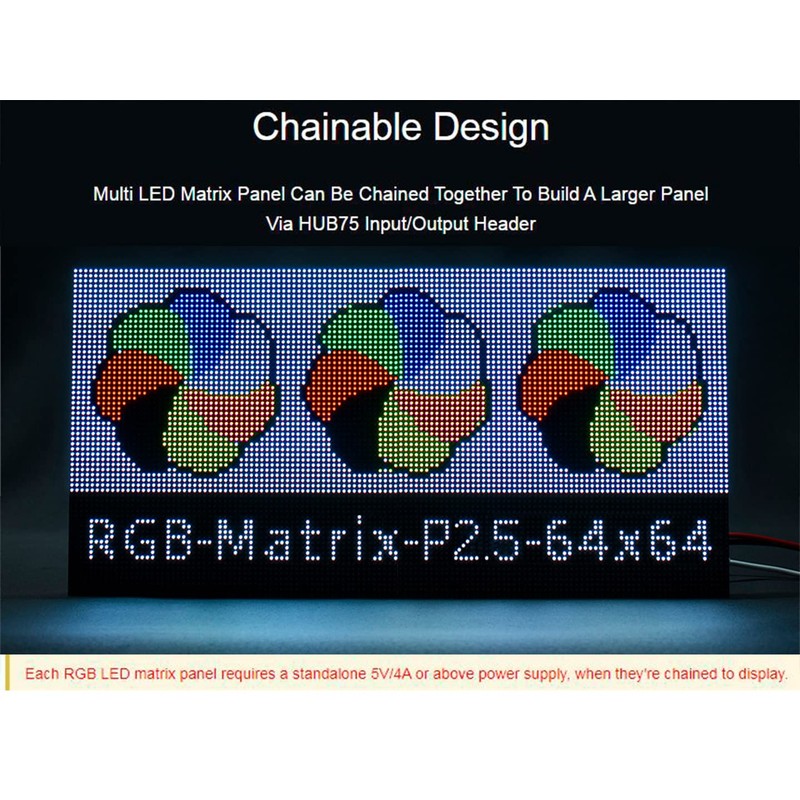 64x64 4096 Pixels RGB Full-Color LED Matrix Panel 2.5mm Pitch,