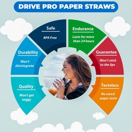 200 Pack Paper Straws Drinking Assorted Biodegradable Straws For Drinking Straws, Wedding Party, Party Straws Restaurant, Juice, Coffee Cold Drinks-Straws Drinking Paper Durable Drinking Straws Paper.