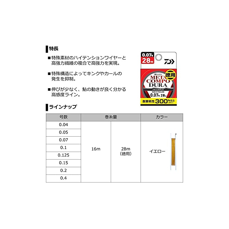 DAIWA Metacompodura, 36.3 ft (16 m), No. 0.1, Light Yellow