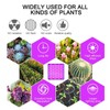 LED Grow Light Panel Quad Band 6 Lighting Colors Ultra