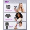 NUTROMO Hair Dryer with Carry Case, 3 Min Fast Drying-160000