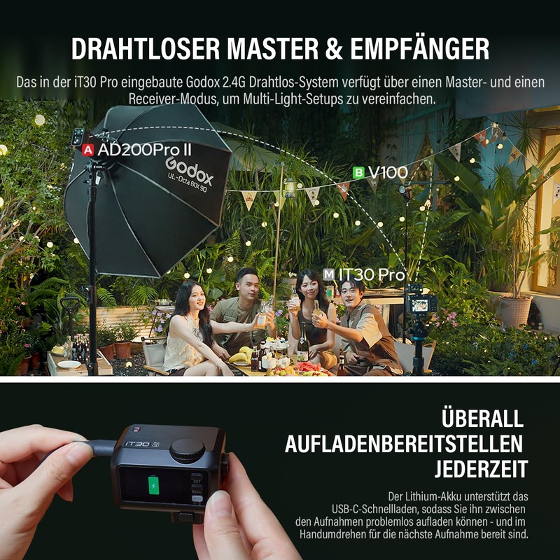 GODOX iT30Pro-C Flash Camera Flash, TTL Auto-Exposure 2.4GHz System 1/8000s