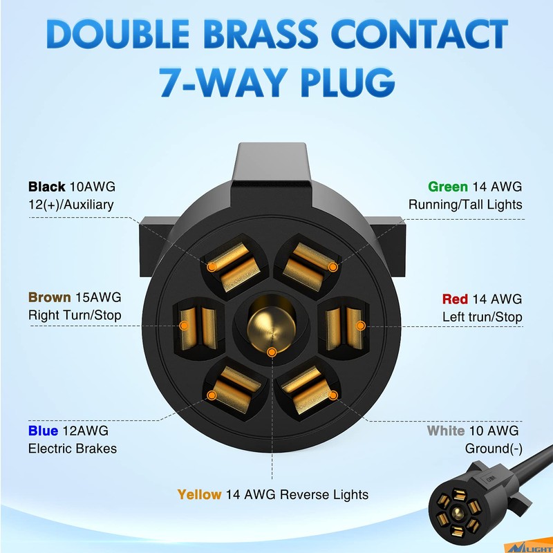 Nilight - 50050R 7-Way Trailer Plug Socket Extension Cable 3FT