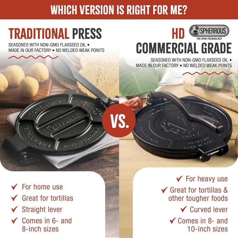 Victoria 10-Inch Cast Iron Tortilla Press HD Spherrous, Commercial-Grade Cast