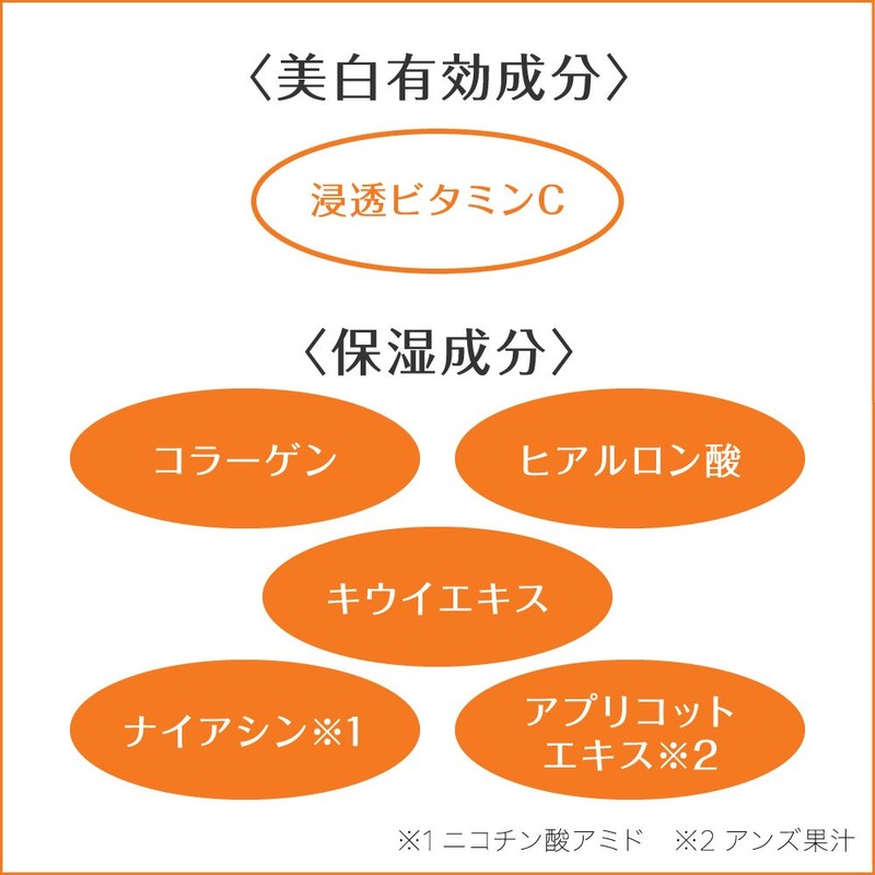 Freschel Lotion, White, Whitening N, Moisturizing, 6.8 fl oz (200