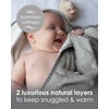 Cuddledry Hands Free Baby Bath Towel | Luxuriously Soft Bamboo