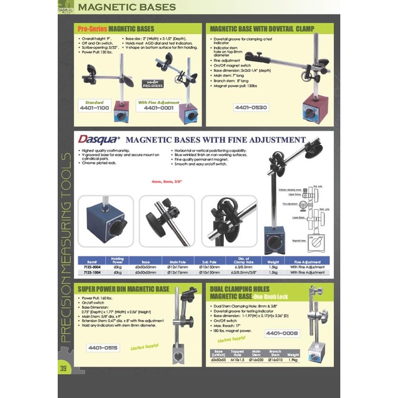 HHIP 4401-0510 Pro-Series Anyform Style Contour Magnetic Base