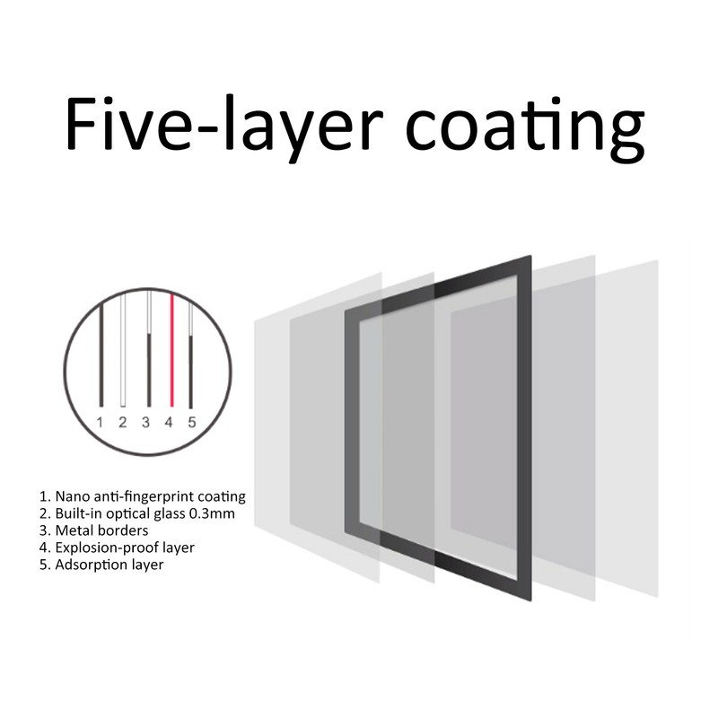 Digital Camera Sun Shade Hood Cover Display Screen Tempered Glass