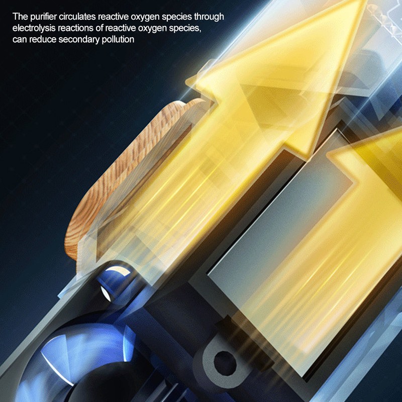 Air Purifier Odor Removal Rechargeable Air Cleaning Machine for Home