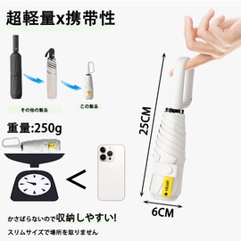 Ultra Lightweight Folding Umbrella, Ring Handle, 8.8 oz (250 g), Parasol, 6 Ribs, Teflon Treatment, UV Protection, 100% Light Shield, Heat Stroke, Sunburn Protection, Heatstroke Protection, Rain or