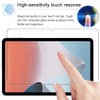 carinacoco 2 Pack Screen Protector Compatible with Oppo Pad Air,