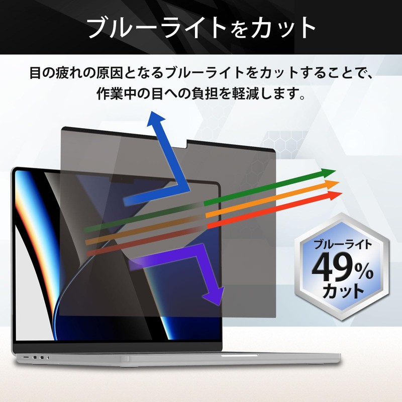 Lifeinnotech MacBook Pro 14" (2024/2023/2021) Magnetic Anti Peeking Filter, Privacy