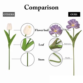 TINGE TIME 10pcs Fake Flowers, 15.3" Blooming Tulips Artificial Flowers, Real Touch Tulips for Fall Decor（Lavender）