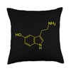 Serotonin Molecule Throw Pillow, 18x18, Multicolor