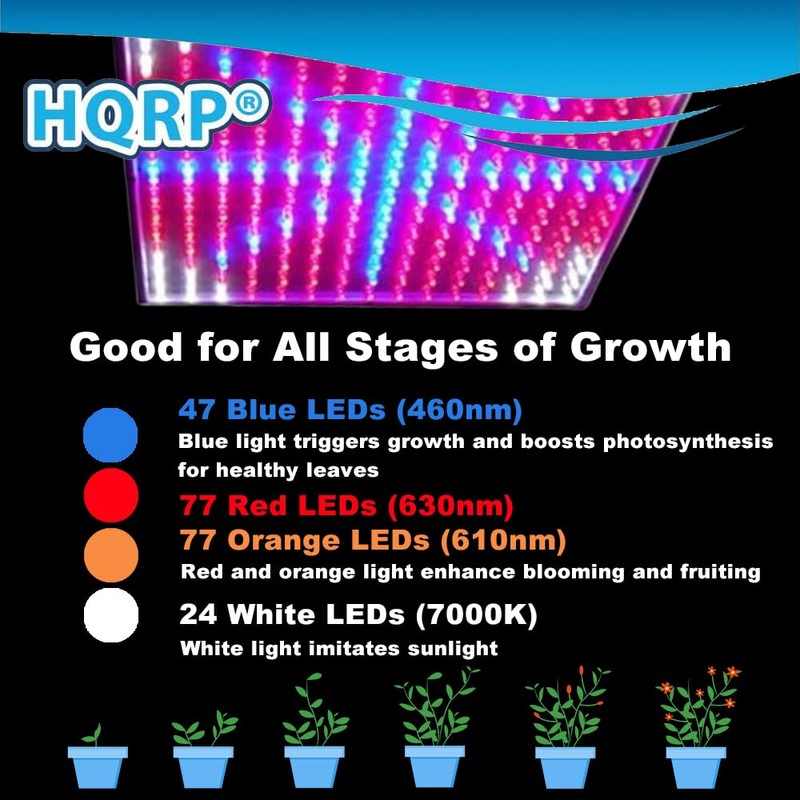 HQRP Quad-Band 14W 225 LED Blue/Red/Orange/White Spectrum Hydroponic Plant Grow
