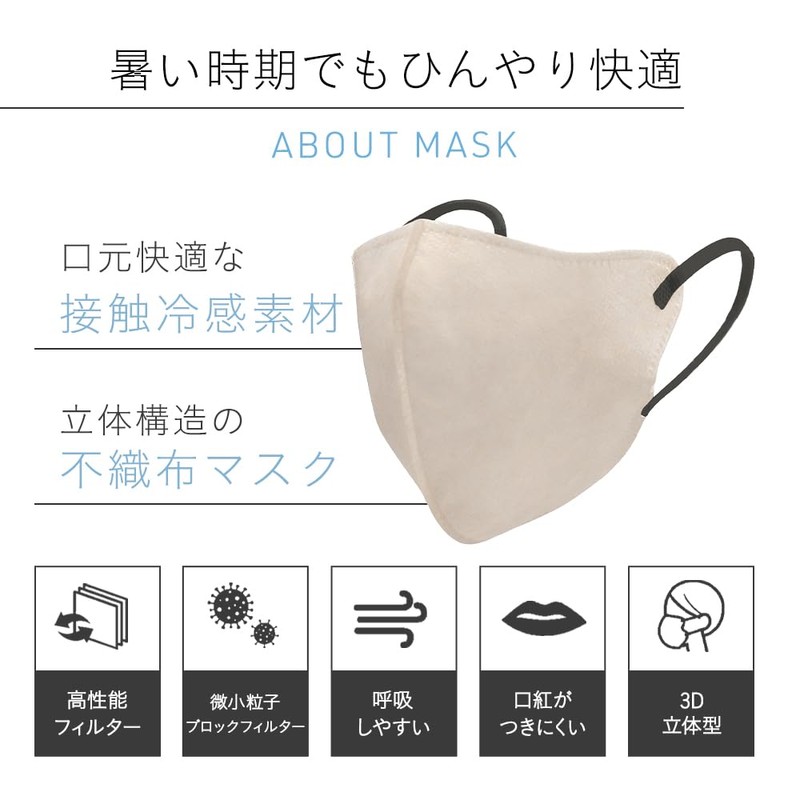 [Global Japan] STYLE-ON Cool Nuance Bicolor Fit Mask, 30 Pieces,