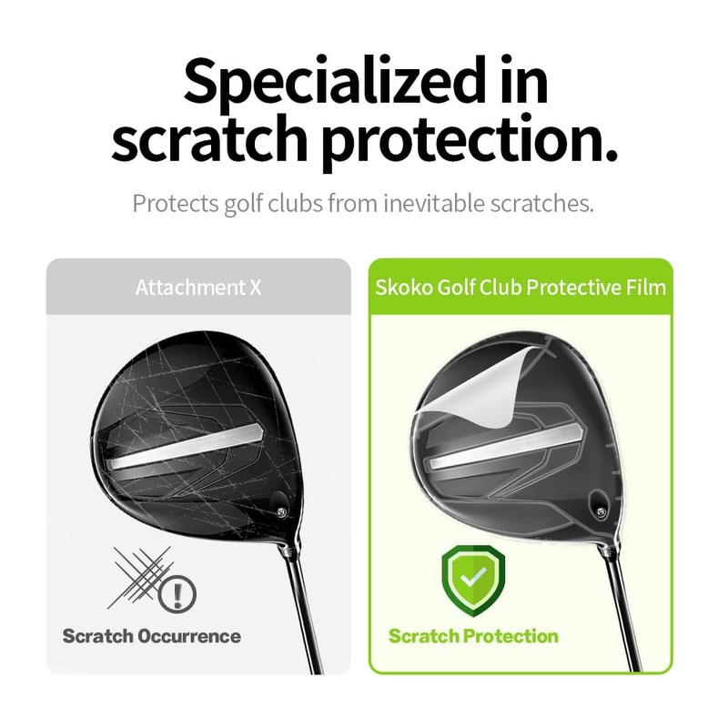 skoko 2 Pack Full Body Protective Film for Titleist GT2