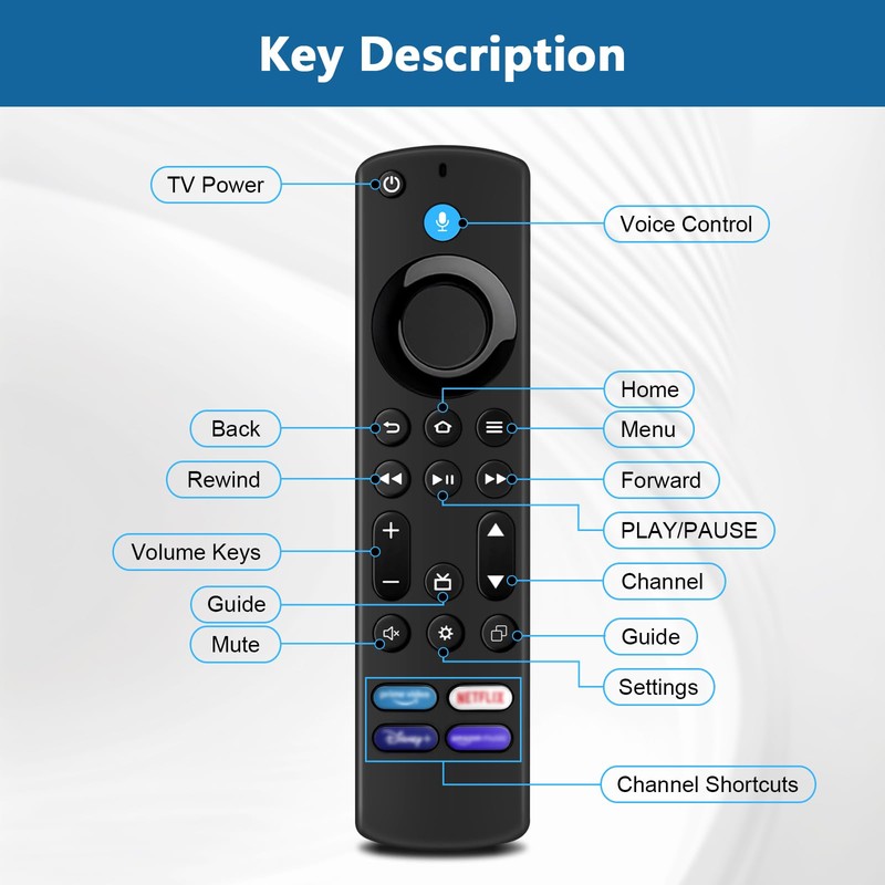 Replacement Voice Remote (3rd Gen) with Voice Function Fit for