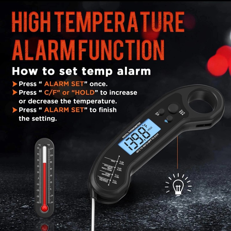 Rouuo Meat Thermometer Digital, Instant Read Meat ThermometerI for Grill