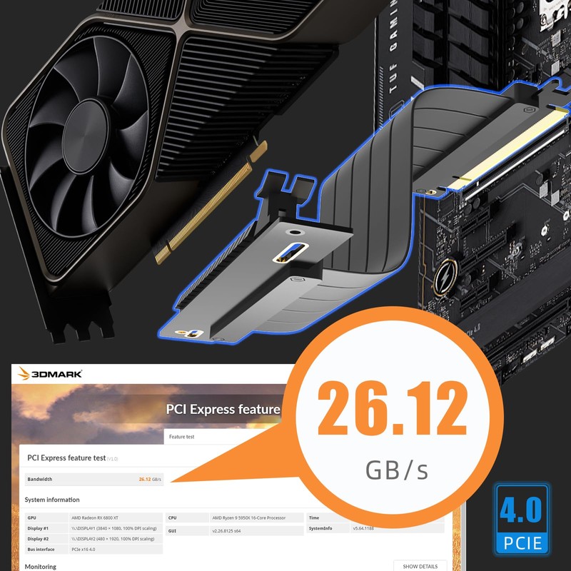 GLOTRENDS 250mm PCIe 4.0 X16 Riser Cable, Compatible with PCIE