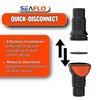 SEAFLO Inline Straight 1-1/4"-1½" Quick Disconnect Non-Return Check Valve-Inlet/Outlet fits