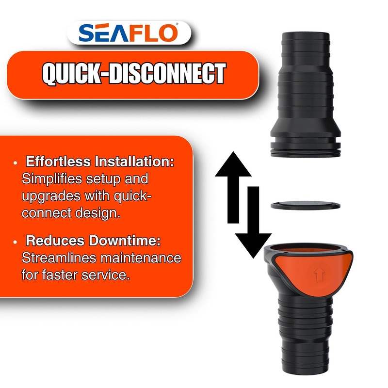 SEAFLO Inline Straight 1-1/4"-1½" Quick Disconnect Non-Return Check Valve-Inlet/Outlet fits