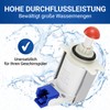 VIOKS Solenoid Valve Replacement for Bosch Valve 00631199 Drain Valve