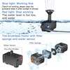 Biling Solar Water Pump Outdoor, Upgraded Solar Fountain Pump Kit