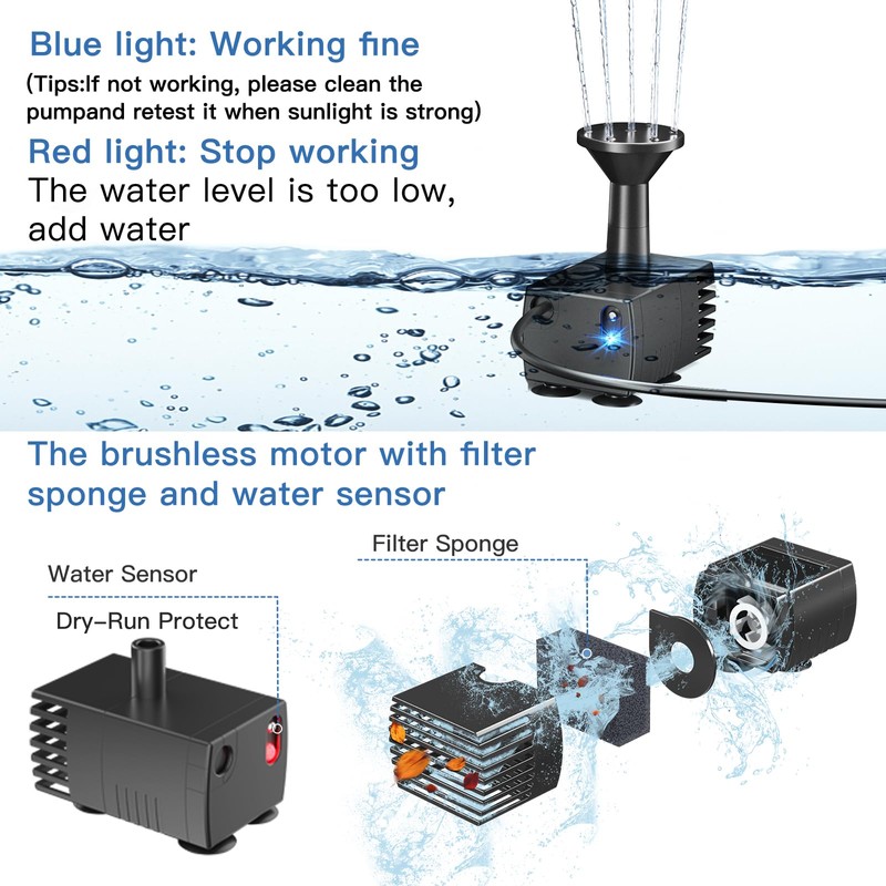 Biling Solar Water Pump Outdoor, Upgraded Solar Fountain Pump Kit