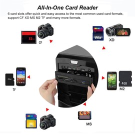 5.25 Inch Internal Card Reader, Multifunctional Internal Card Reader Dashboard PC Front Panel USB 3.0 Port Support for M2, MSO, SD, MS, XD and 64G TF Cards