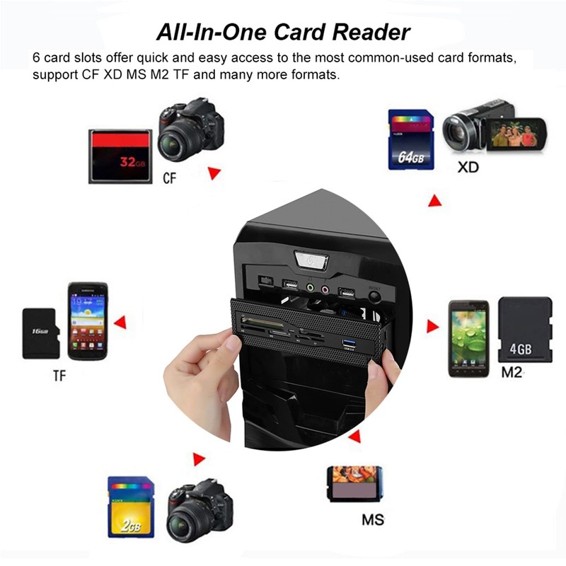 5.25 Inch Internal Card Reader, Multifunctional Internal Card Reader Dashboard