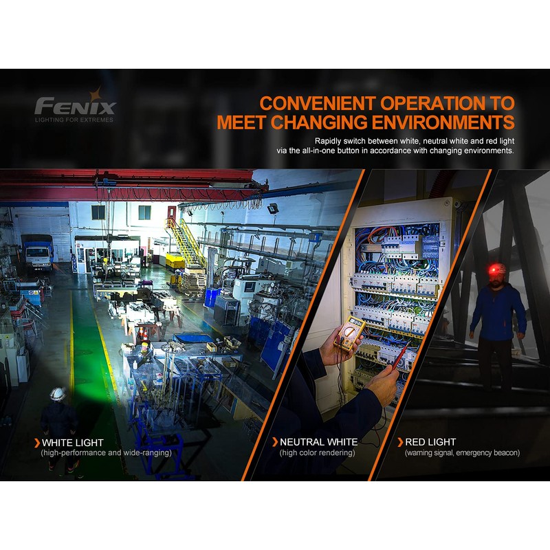 Fenix HM70R Headlamp, 1600 Lumen USB-C Rechargeable with White, High