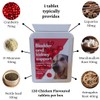 Cranberry Supplement For Dogs | Bladder, Kidney & UTI Support