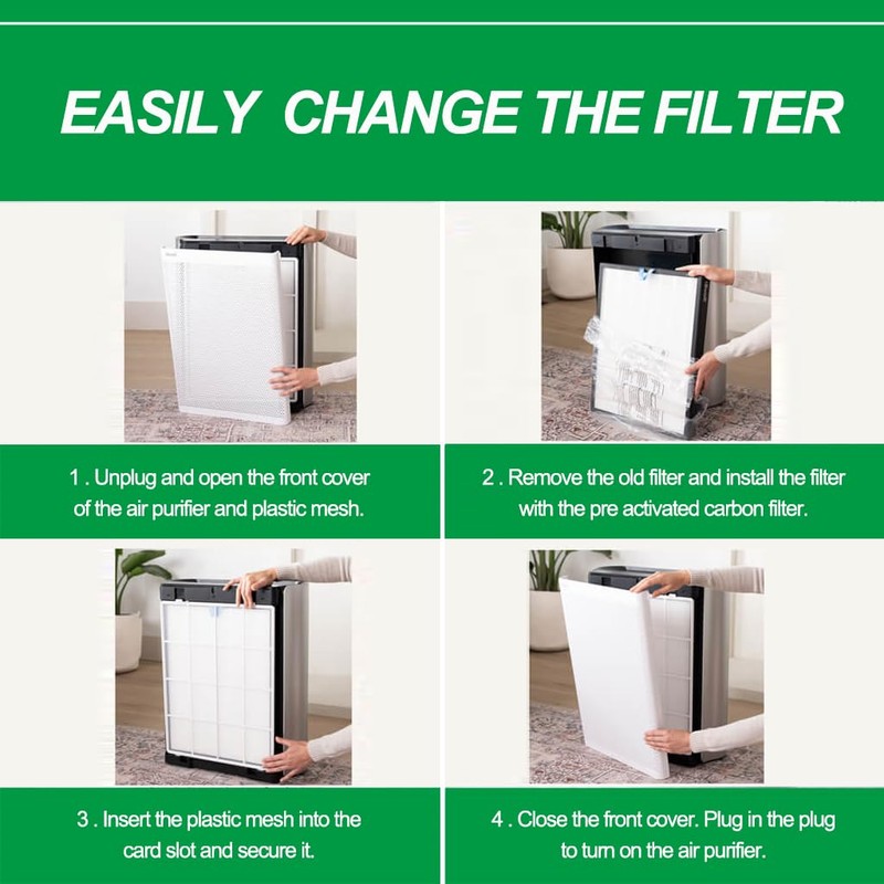 EverestAir Filter Replacement for Levoit EverestAir Air Purifier 2 Pack