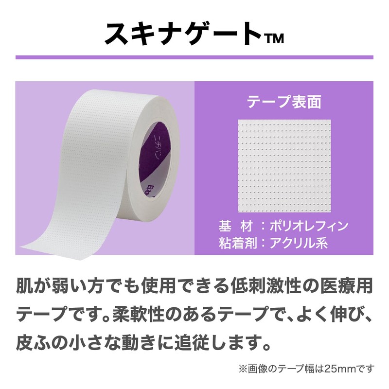 Nichiban Skinergate TM 25mm×7m 12 Rolls SG25