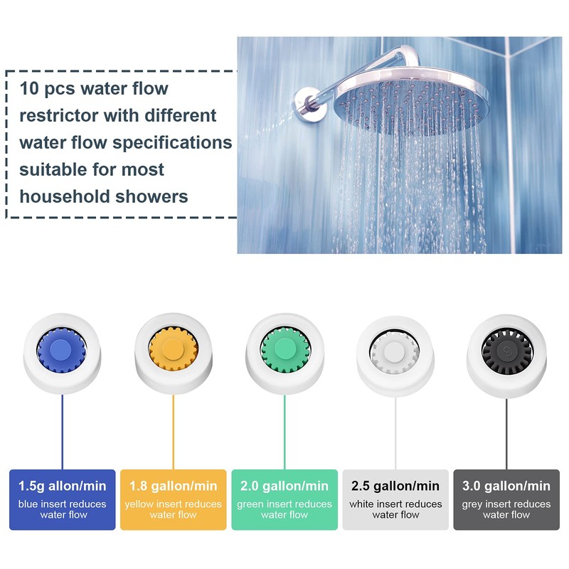 Patelai 10 Pcs Shower Flow Restrictors Water Limiter, 14.6 x