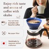 Ceramic Reusable Coffee Filter Pour Over Dripper Paperless Sustinable ekubo
