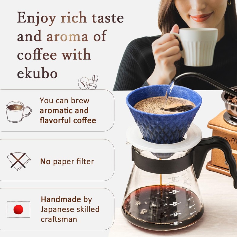 Ceramic Reusable Coffee Filter Pour Over Dripper Paperless Sustinable ekubo