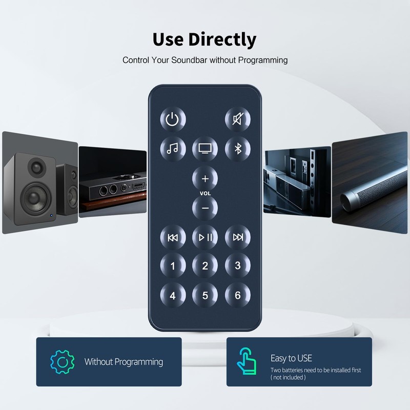 Snrigw Replacement Remote Control for Bose 795373 900/600/500 Series Soundbars