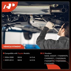 A-Premium Rear Catalytic Converter Kit Direct-Fit Compatible with Toyota RAV4 2006-2008 2.4L, RAV4 2009-2012 2.5L, EPA Compliant, Replace# 174200V071, 1742028710