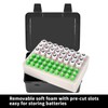 FULLCASE Battery Storage Organizer Holder Holds 54 AA AAA Batteries,
