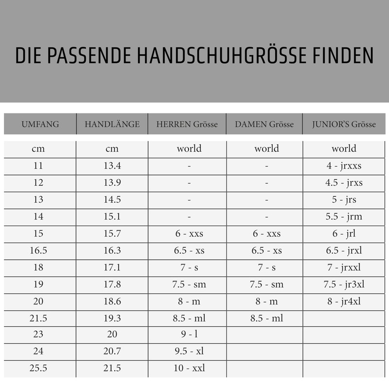 Level Rexford Men's Gloves, Mens, black - black