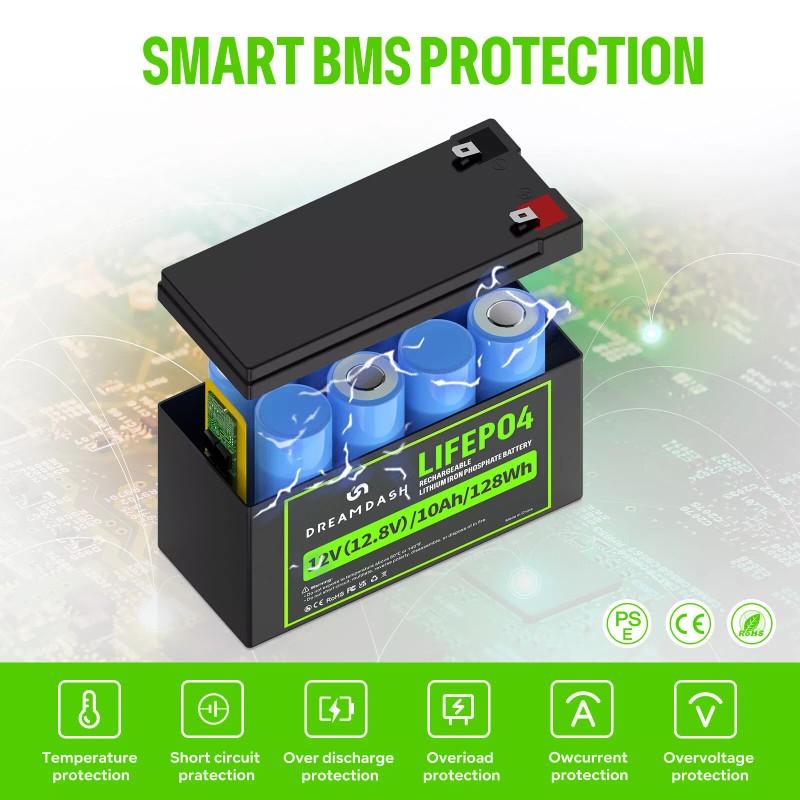DREAMDASH 12V 10Ah Rechargeable LiFePO4 Lithium Battery for Fish Finder