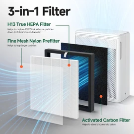 2 Packs P280 P260 Replacement Filters Compatible with TPLMB/YARIKI P280 and AIUZLK P260 Air Cleaner Purifier, 3-in-1 Nylon Pre-Filter,Main Filter and Activated Carbon