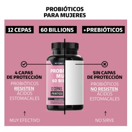 Probióticos Mujer Billion Prebióticos Prebiotic Inulina Agave Cepas Beyond Vitamins Femeninos Flora Fibra Cápsulas